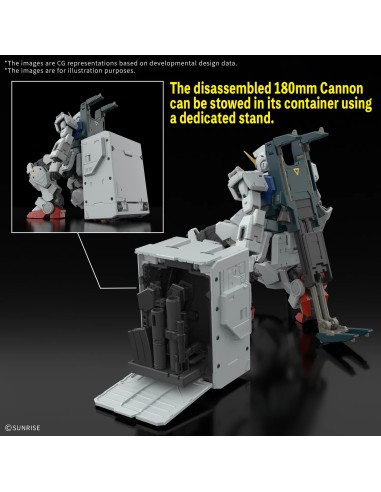 Gundam 8th MS Team Ground Type Real...