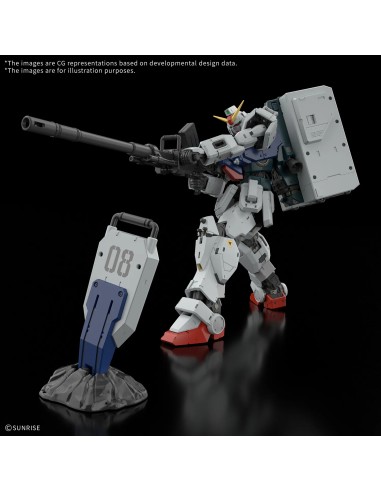Gundam 8th MS Team Ground Type Real...